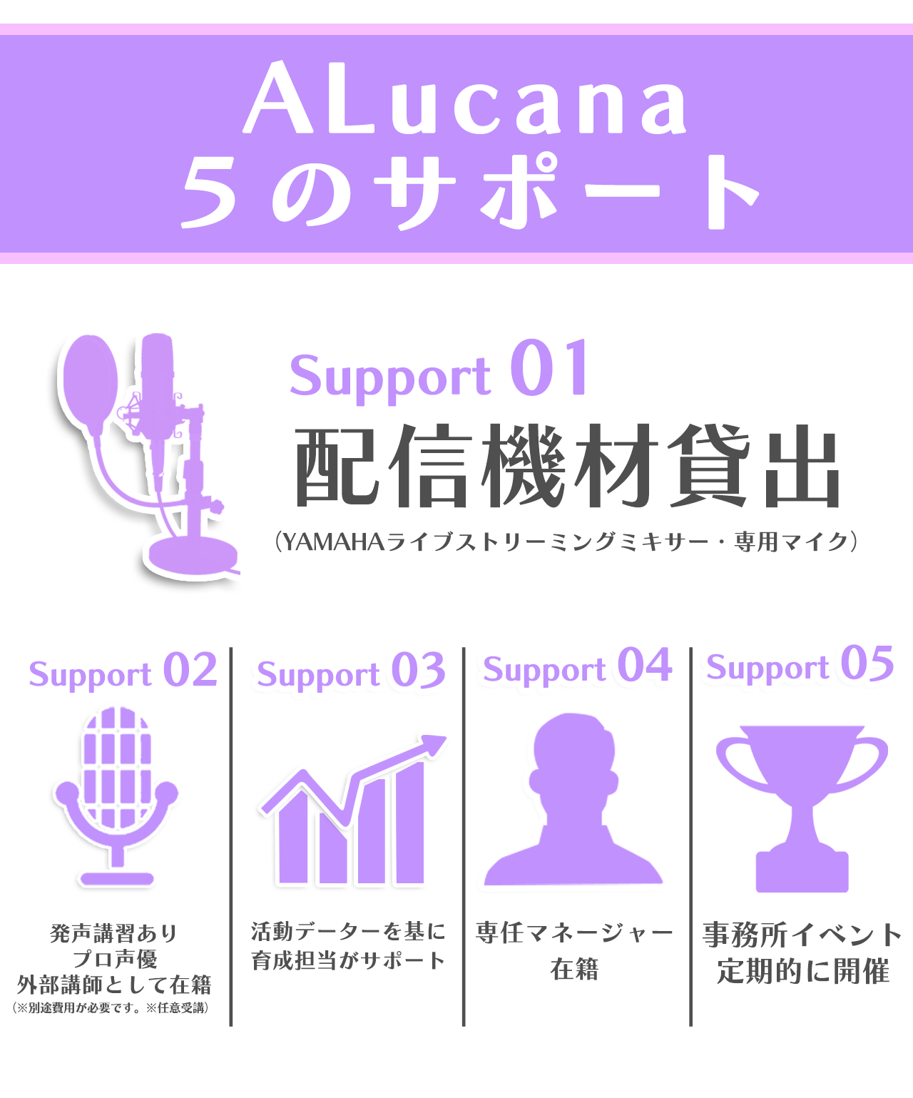 VLiver,VTuber,VToker,IRIAMLIVER,ALucana 魂オーディション